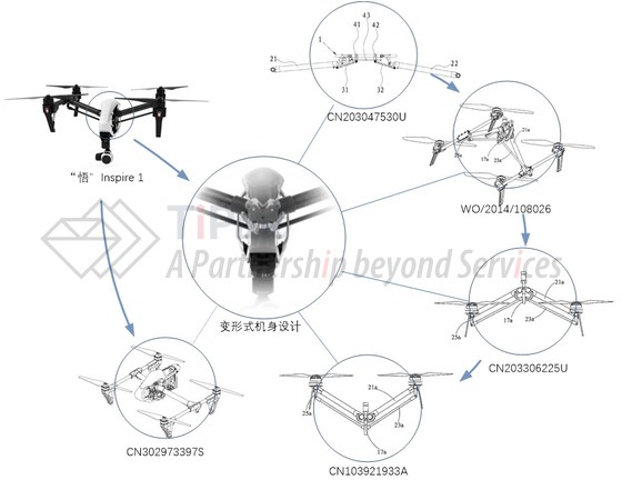 Inspire 1的机身变形设计