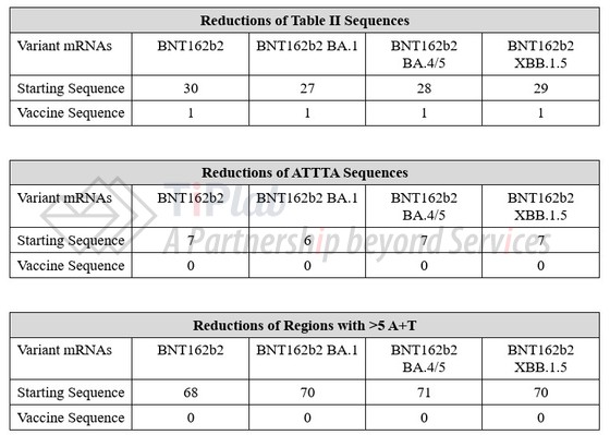 参见:Bayer CropScience LLC v. Pfizer, Inc. (1:26-cv-00013)